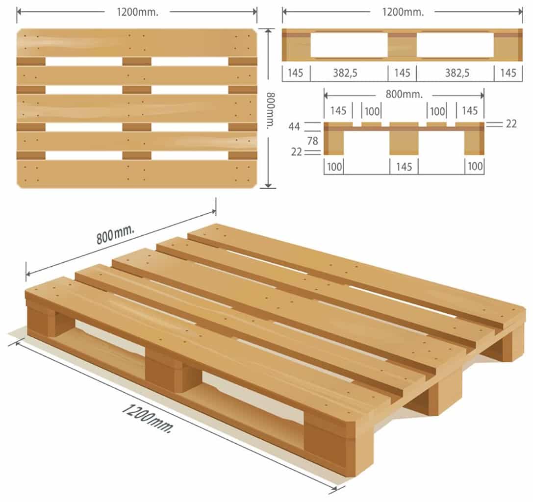 Diy Pallet Planter Box Easy To Build, Building A Garden Box From Pallets